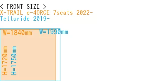 #X-TRAIL e-4ORCE 7seats 2022- + Telluride 2019-